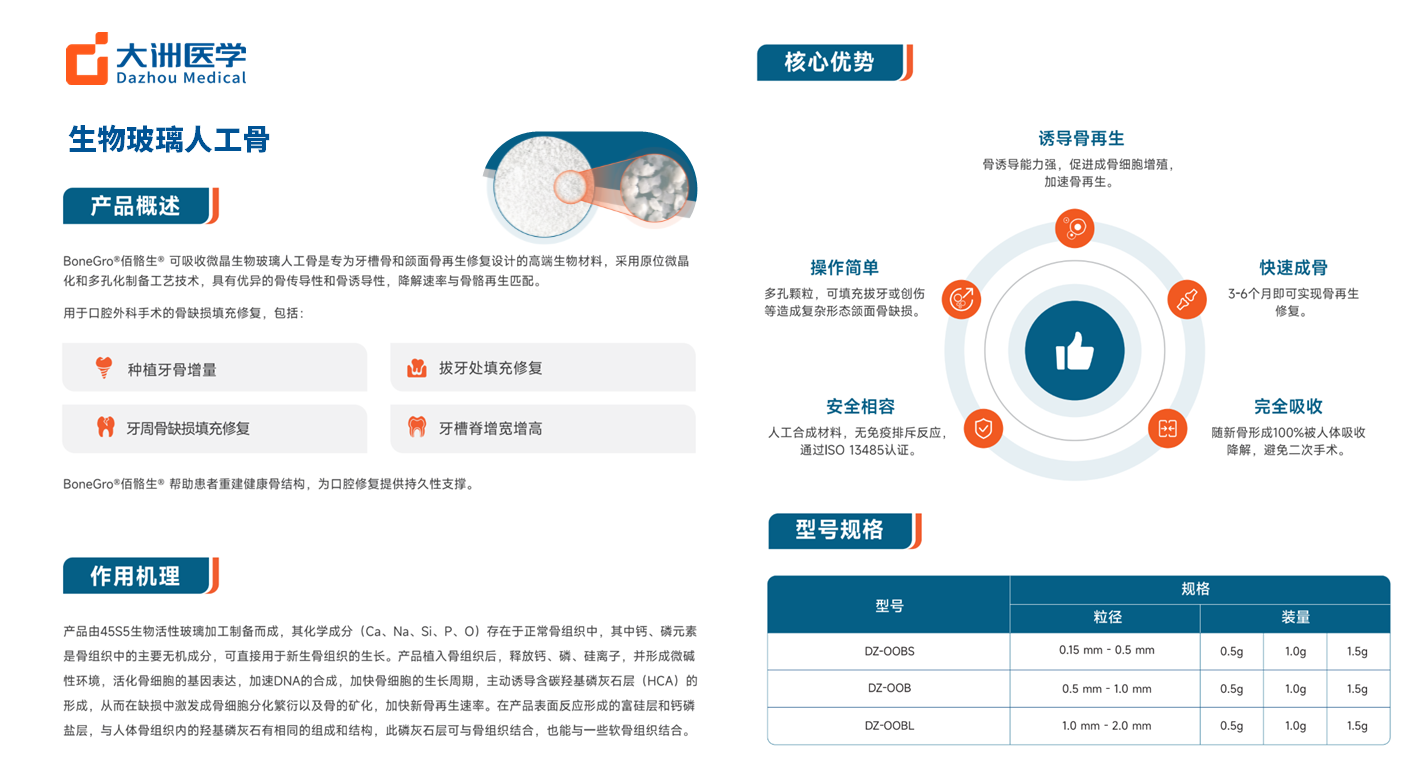 202504 招商合作-口腔-生物玻璃人工骨.png